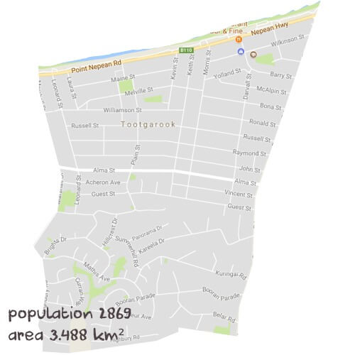 English Tutoring Near Me